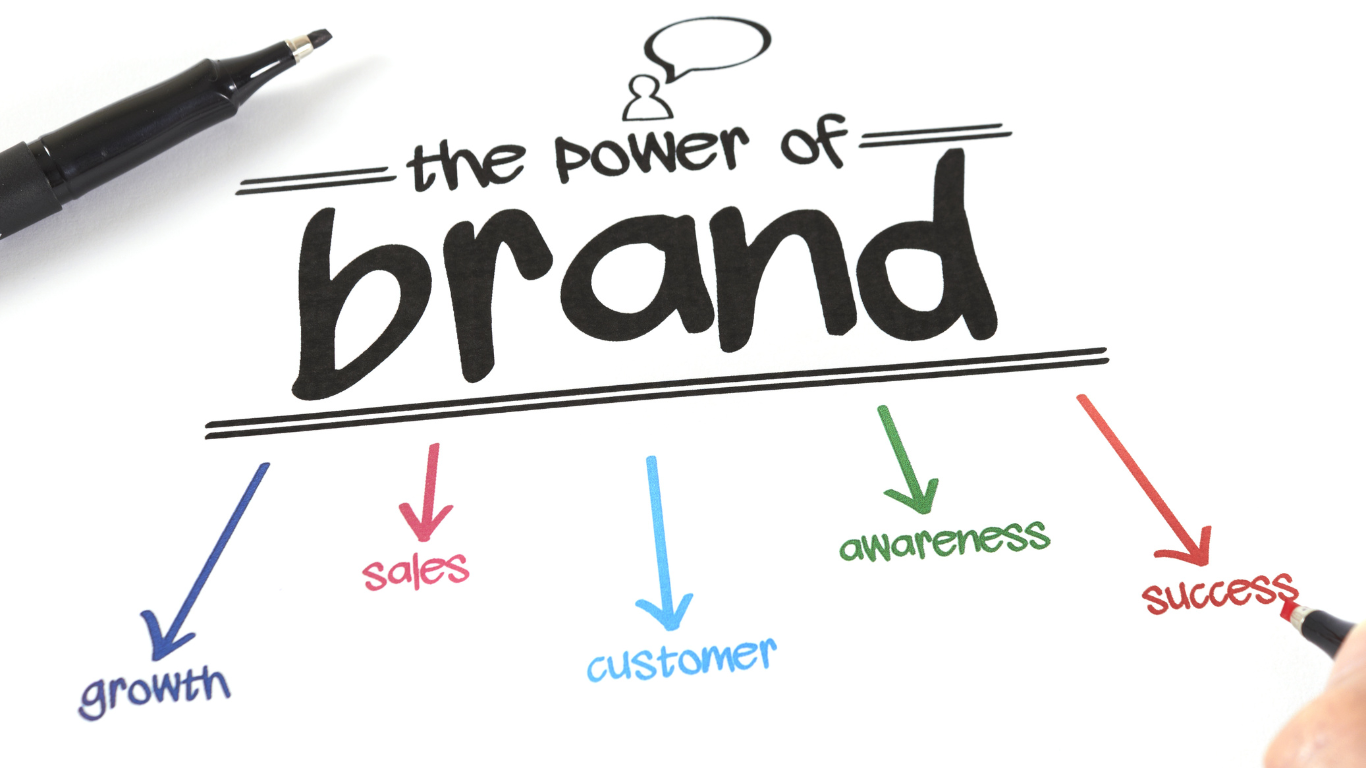 5 ways to create a brand around your music